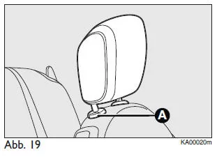 Ford Ka. HINTEN (soweit vorgesehen) Abb. 20