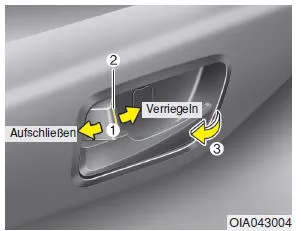Bedienung der Türschlösser innerhalb des Fahrzeuges