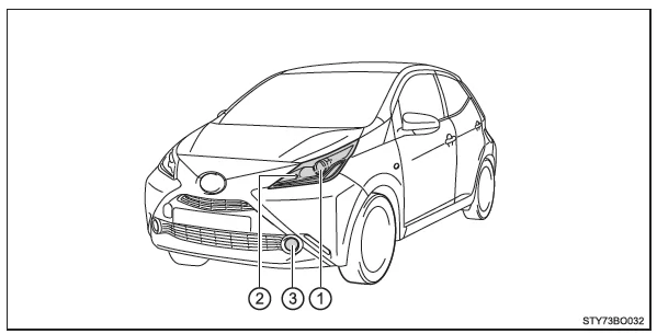 Toyota Aygo. Toyota Aygo. Vorn