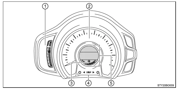 Toyota Aygo. Toyota Aygo. Fahrzeuge mit Drehzahlmesser