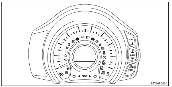 Toyota Aygo. Toyota Aygo. Fahrzeuge ohne Drehzahlmesser