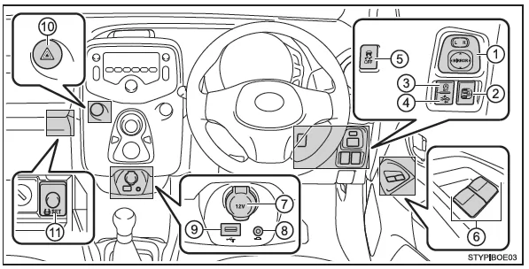 Toyota Aygo. Toyota Aygo. Schalter (Fahrzeuge mit Rechtslenkung)