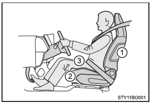 Toyota Aygo. Toyota Aygo. Richtige Sitzhaltung beim Fahren
